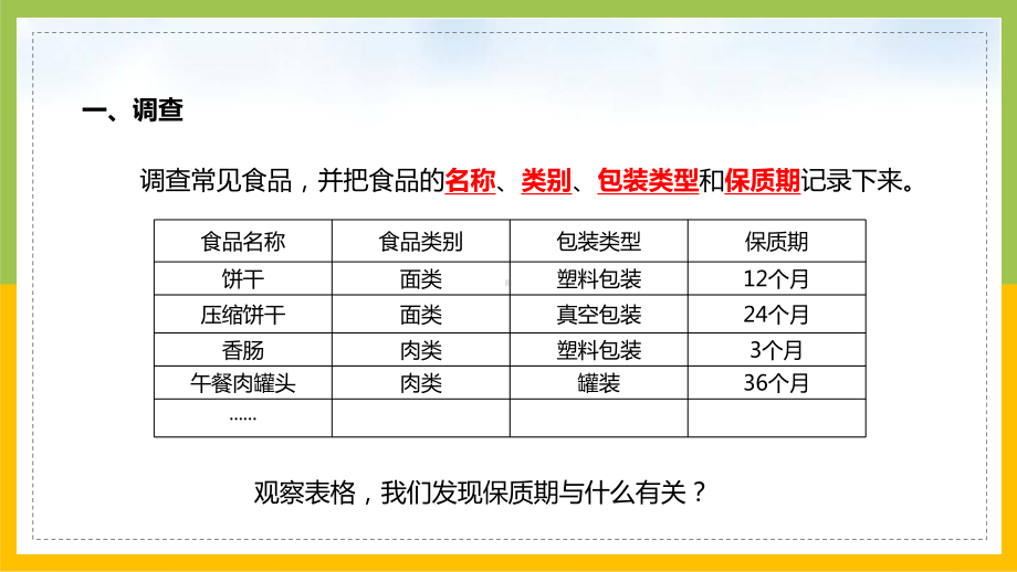 大象版四年级上册科学全一册全部课件（共27节）.pptx_第3页