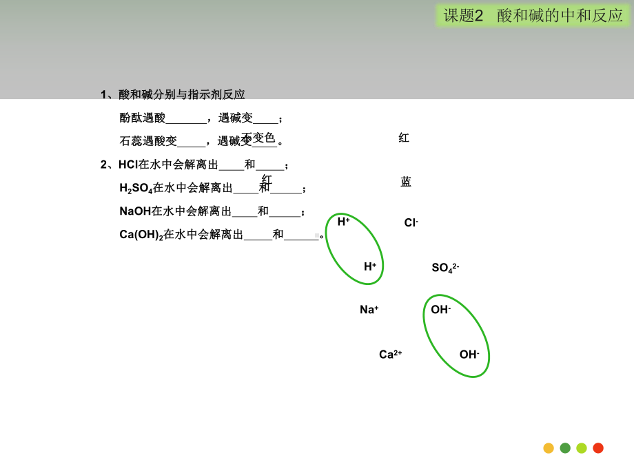 人教版九年级化学下册第十章课题2-酸和碱的中和反应课件.ppt_第3页