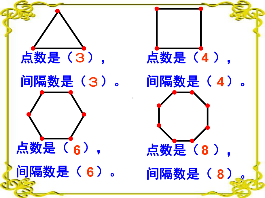 人教版五级上册数学植树问题封闭图形的植树问题课件.pptx_第3页