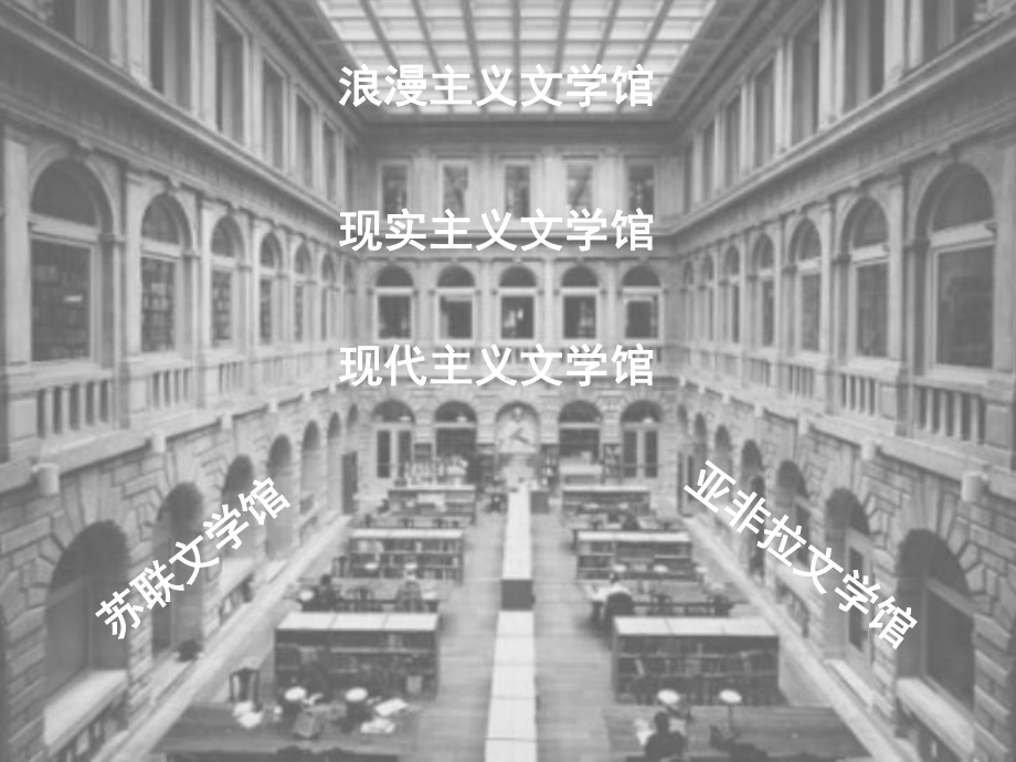 人教版高中历史必修三：《文学的繁荣》课件.ppt_第3页