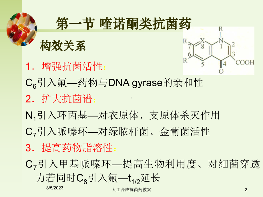 人工合成抗菌药教案课件.ppt_第2页