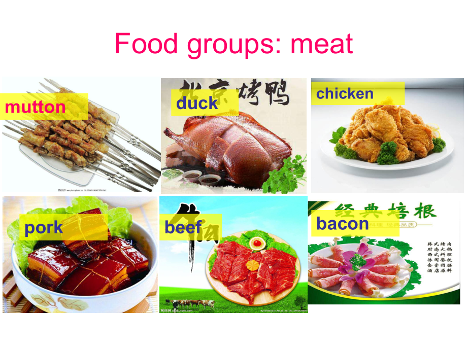 人教英语必修三-book3-unit2-healthy-eating-warming-up-and-课件.ppt_第3页