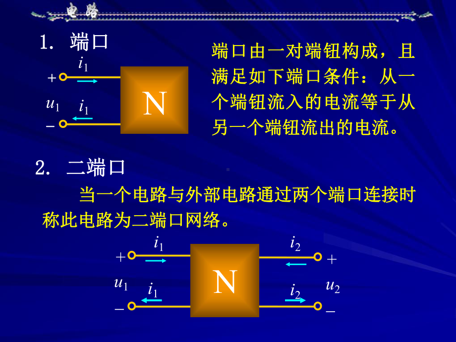 二端口网络解析课件.ppt_第3页