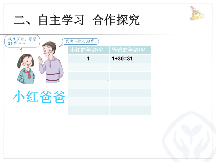 人教版五年级数学上册用字母表示数例1例2课件.pptx_第3页