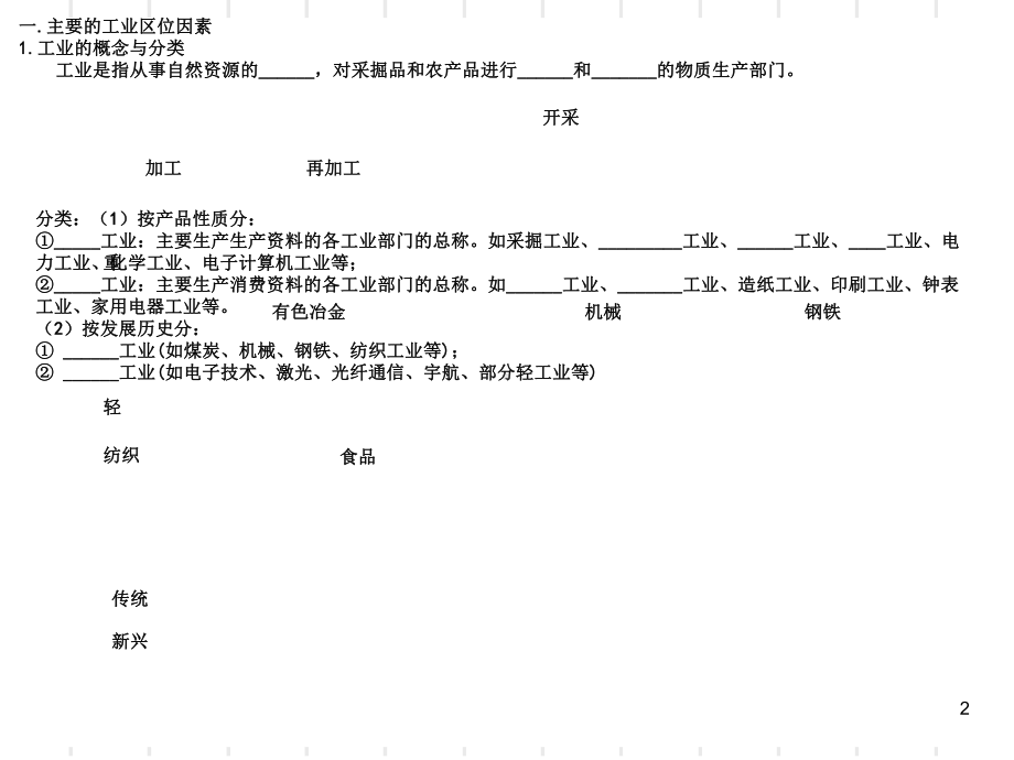 人教高中地理必修二：41《工业的区位选择》优质课件.ppt_第2页