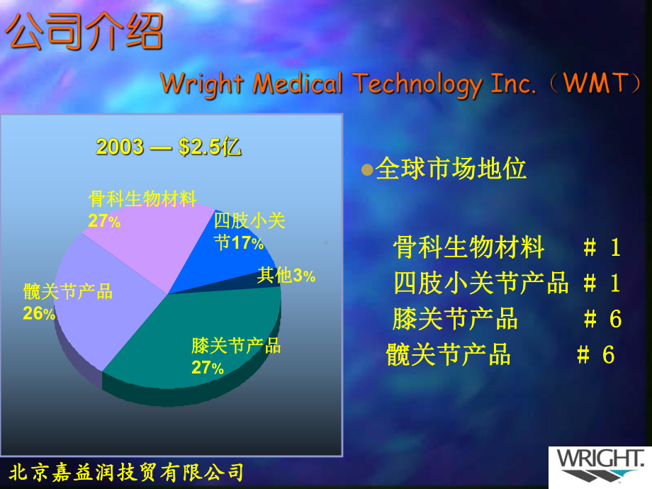 人工骨介绍(上)课件.ppt_第3页