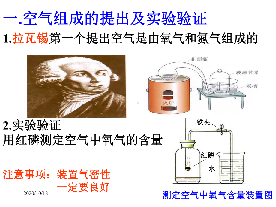 人教版九年级化学第二单元复习优选课件.ppt_第2页