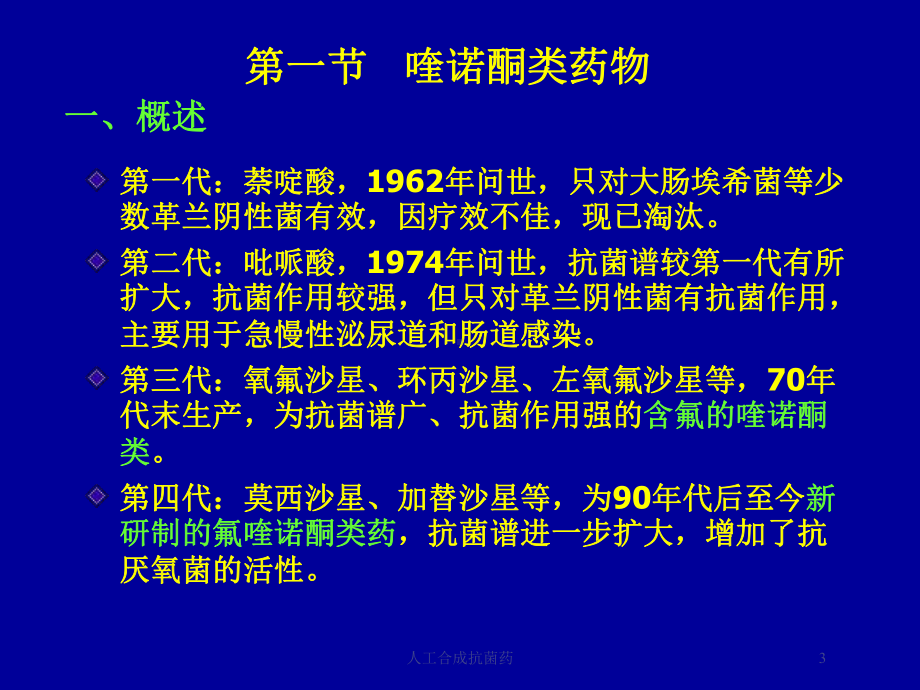 人工合成抗菌药培训课件.ppt_第3页