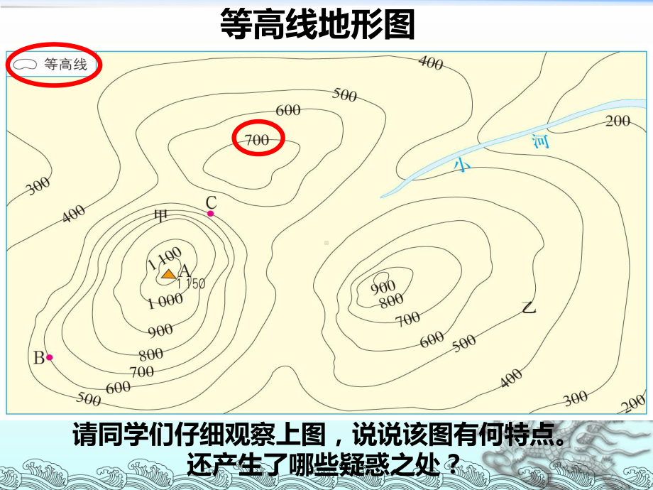 人教版七年级历史与社会第一单元16从地图上获取信息-等高线地形图课件.ppt_第3页