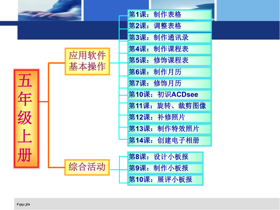 五六年级上册解读教学课件.ppt_第2页