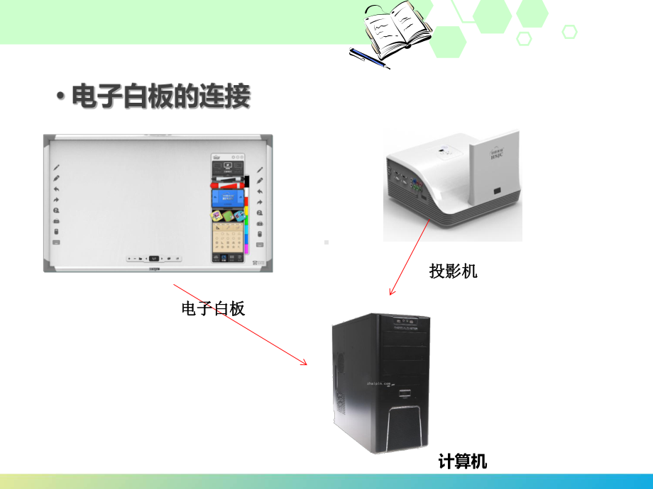 云端班班通培训讲解课件.ppt_第2页