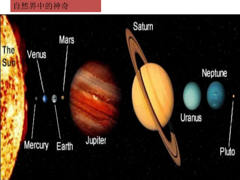 人教版八年级物理上册序言《科学之旅》-课件.ppt_第3页