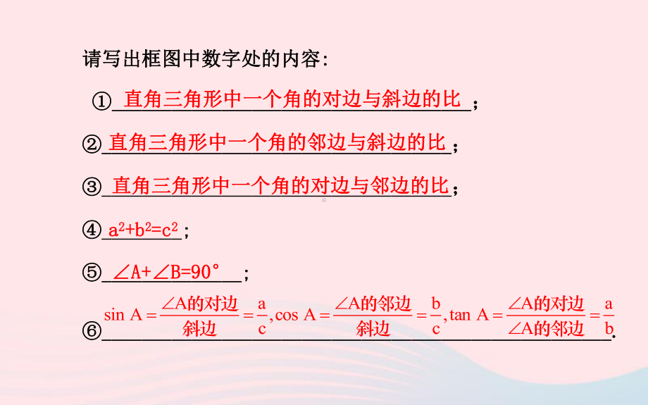 九年级数学下册阶段专题复习第28章锐角三角函数习题课件新人教版.ppt_第3页