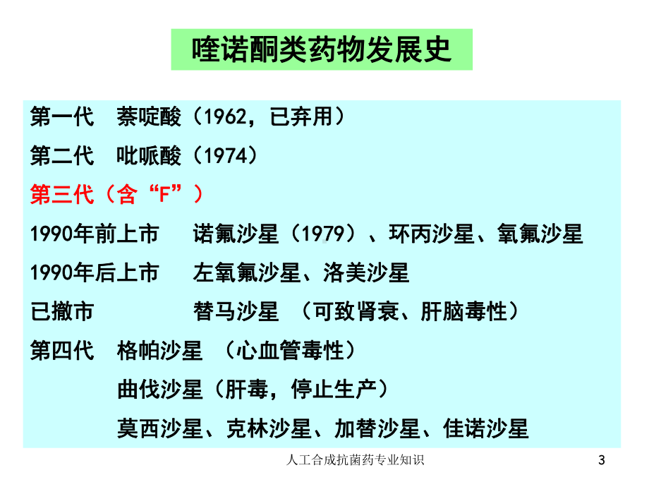 人工合成抗菌药专业知识培训课件.ppt_第3页