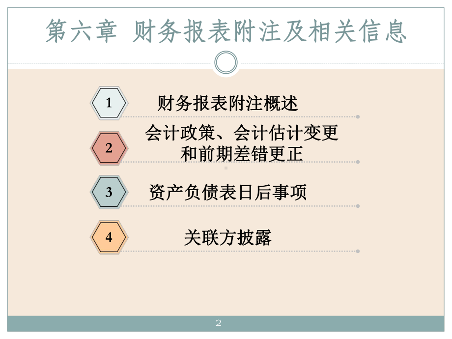 财务报表附注与相关信息讲座.pptx_第2页