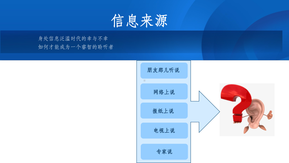 书籍《学会提问》-阅读感悟课件.ppt_第1页