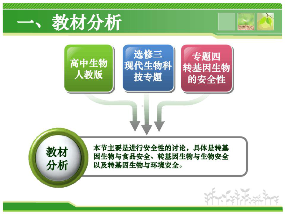 转基因生物的安全性课件人教版选修.ppt_第3页