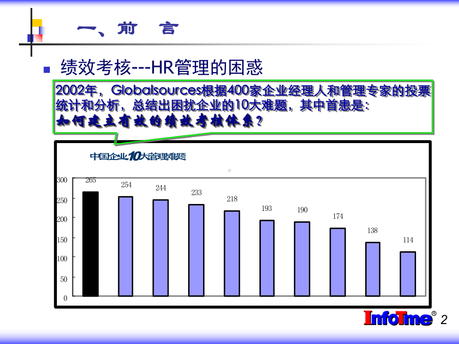 人性激励与绩效考核2课件.pptx_第2页