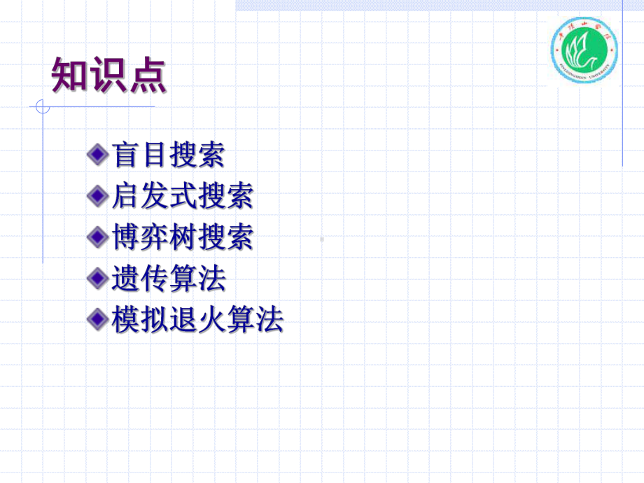 人工智能第3章搜索原理课件.ppt_第2页