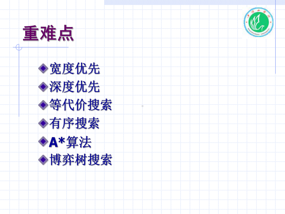 人工智能第3章搜索原理课件.ppt_第3页