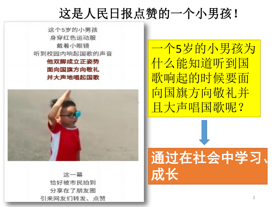 人教部编版道德与法治八年级上册在社会中成长课件1.pptx_第2页