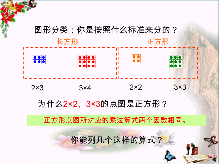 二年级数学上册点图与数精选教学课件沪教版.ppt_第3页