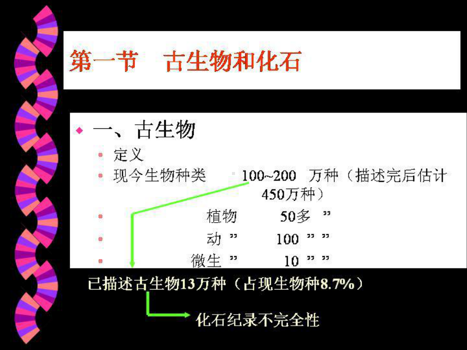 进化生物学4章古生物学进化.pptx_第2页