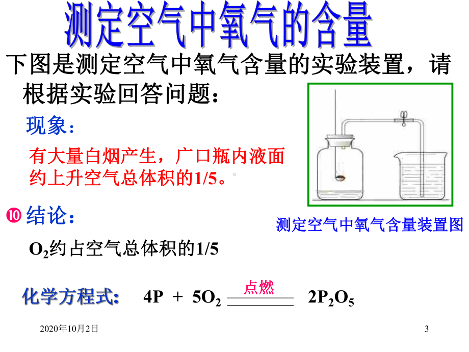 人教版九年级化学第二单元复习课件.ppt_第3页