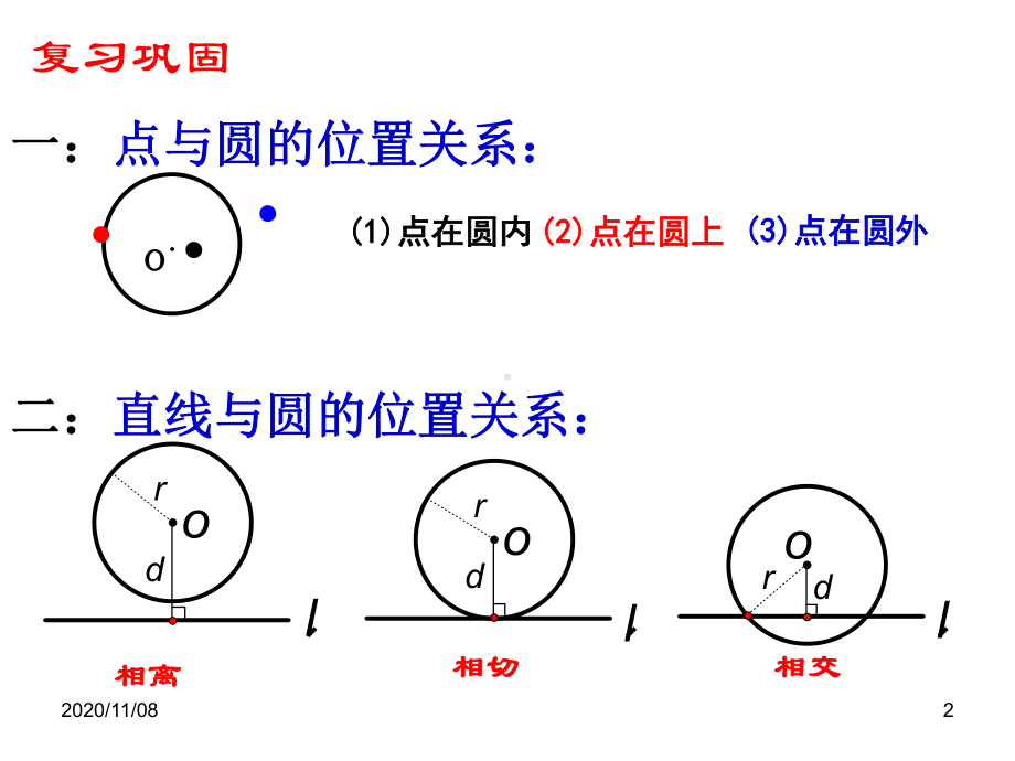 人教版九年级上册数学-《圆和圆的位置关系》圆教学课件.pptx_第2页