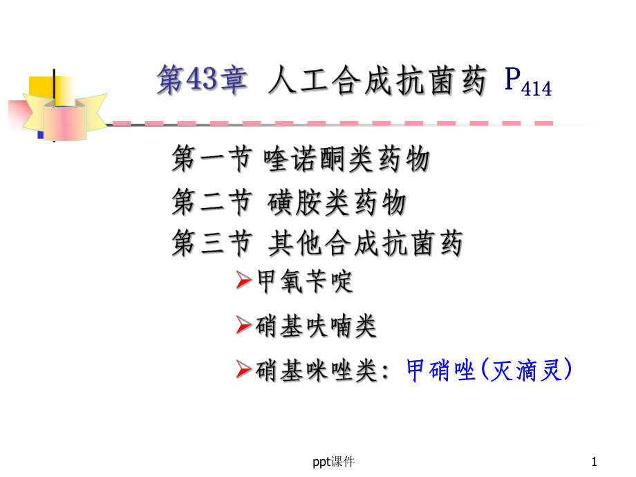 人工合成抗菌药85773课件.ppt_第1页