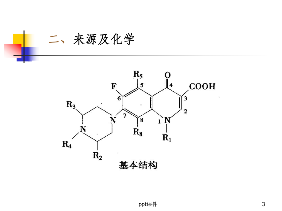 人工合成抗菌药85773课件.ppt_第3页