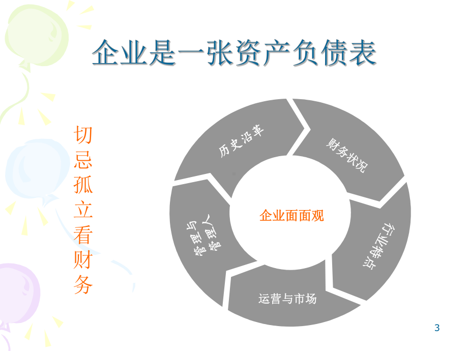 财务报表解读(70张).ppt_第3页