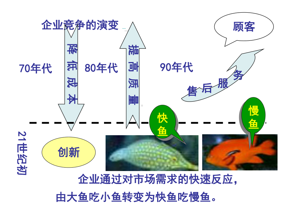 质量功能展开方法.pptx_第2页