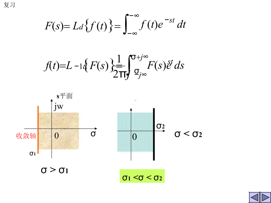 信号与系统课件第五章 复频5-6拉普拉斯反变换.pptx_第1页