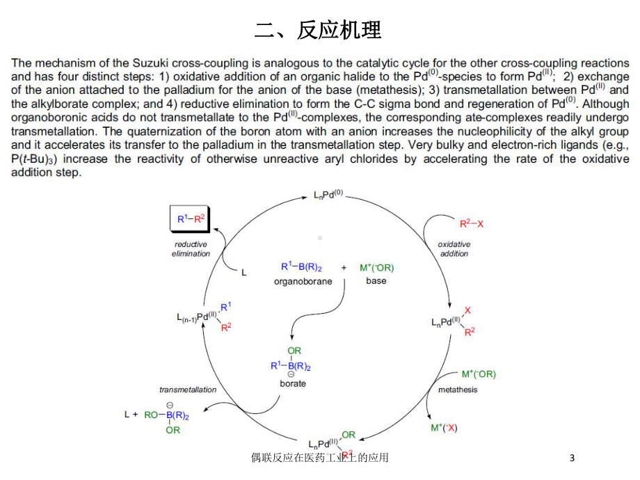 偶联反应在医药工业上的应用培训课件.ppt_第3页