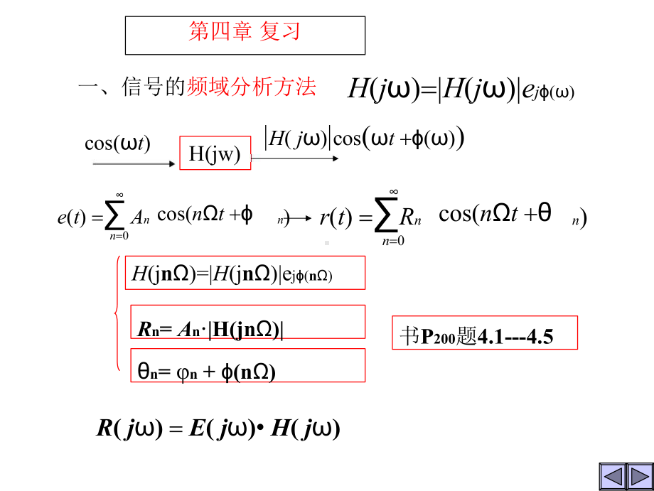 信号与系统课件第五章 复频1-4信号的频域分析方法.pptx_第1页