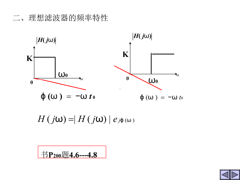 信号与系统课件第五章 复频1-4信号的频域分析方法.pptx_第2页