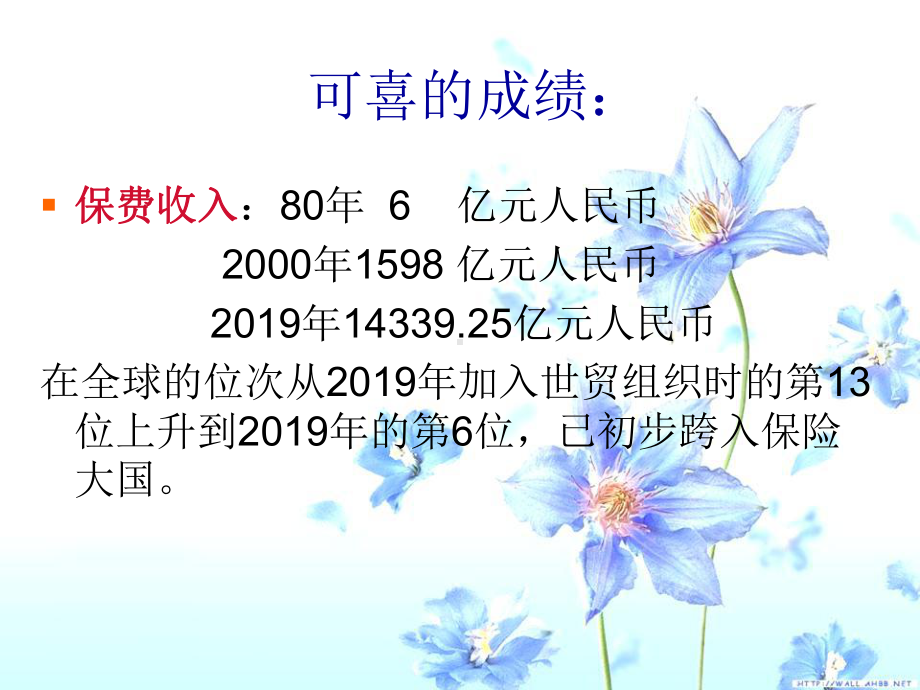 保险学课件一章-资料.ppt_第3页