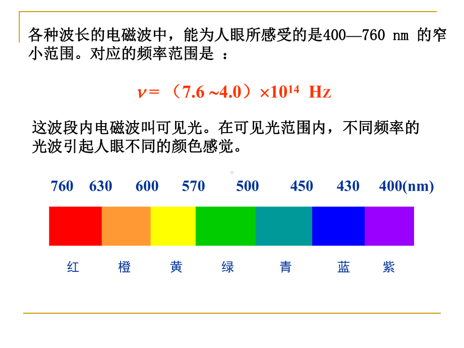 光在各向同性介质中的传输特性课件.ppt_第3页