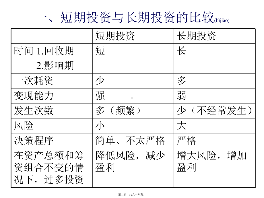 公司营运资金管理与决策课件.ppt_第2页