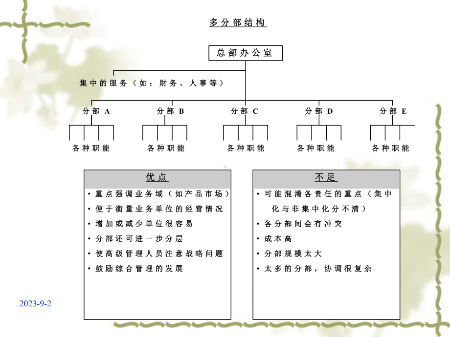 企业战略管理与结构重组培训教材课件.ppt_第2页