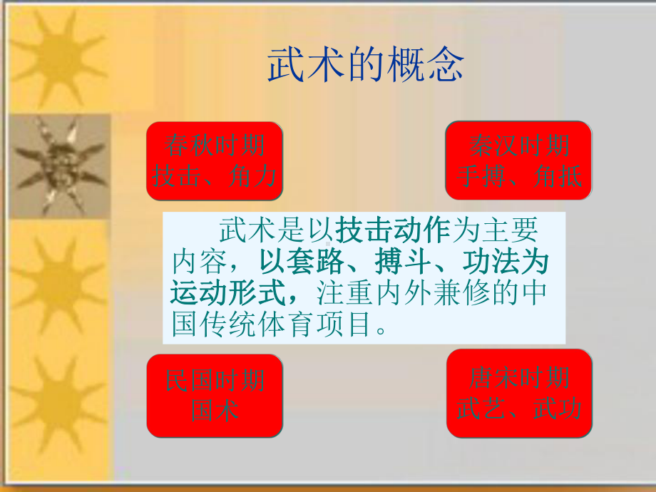 健身武术-科学的认识武术教学课件.ppt_第3页