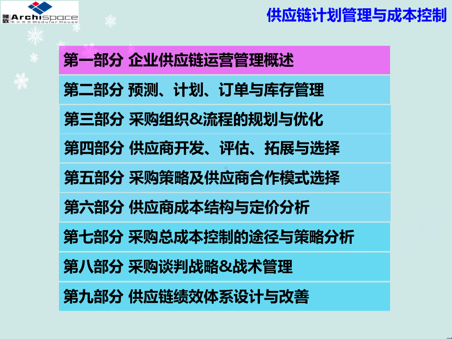 供应链计划管理与成本控制-采购供应链-课件.ppt_第3页