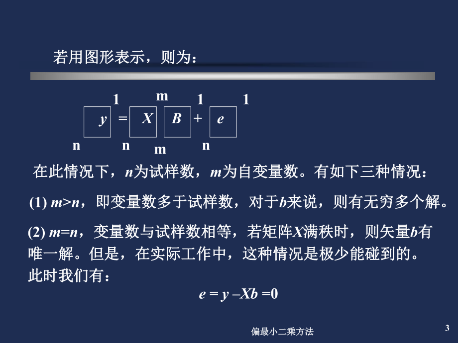 偏最小二乘方法-课件.ppt_第3页