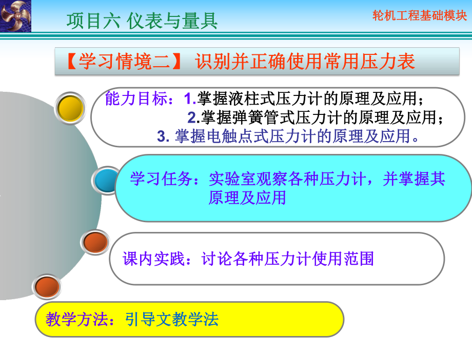 任务一常用测量仪表(情景任务二)课件.pptx_第2页