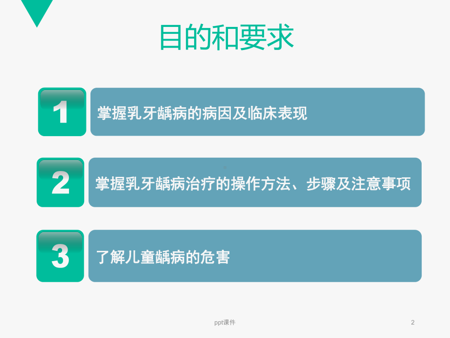 儿童常见病治疗-龋病-课件.ppt_第2页