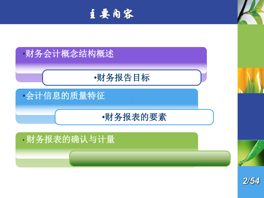 会计理论-财务会计概念结构-课件.ppt_第2页