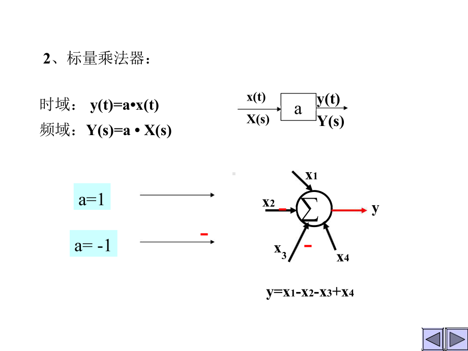 信号与系统课件第五章 复频10-11线性系统的模拟.pptx_第3页