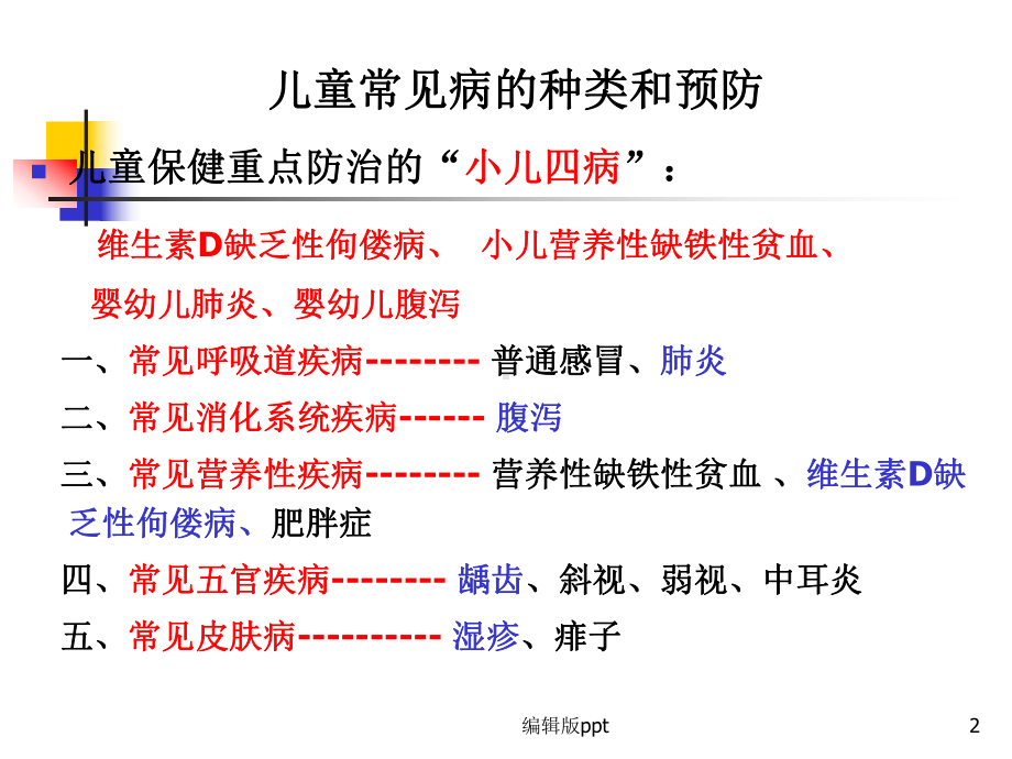 儿童常见病的种类和预防课件.ppt_第2页