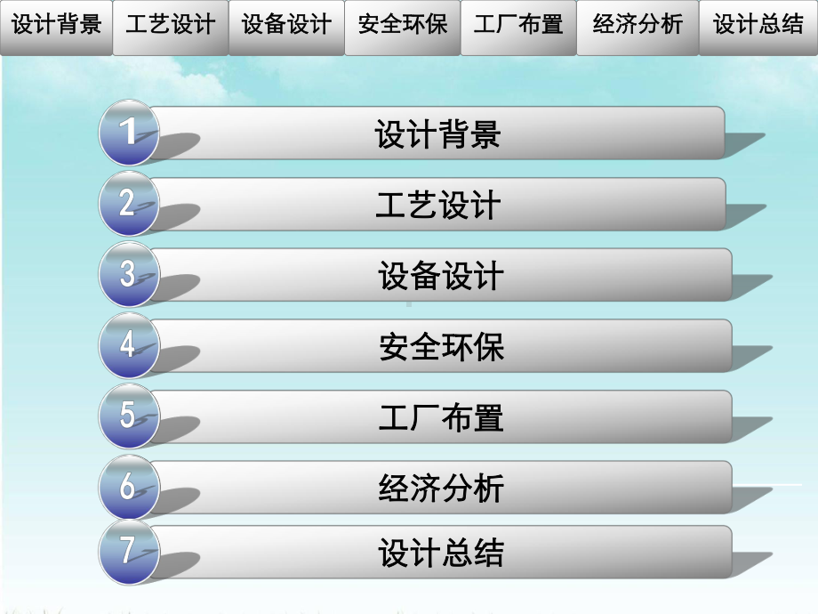 化工技能大赛复赛答辩课件.ppt_第2页